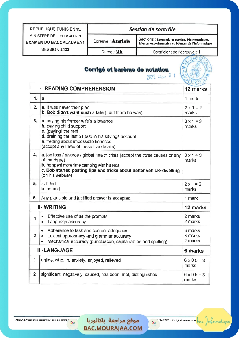 Corrigé controle anglais Bac 2022 – Section info